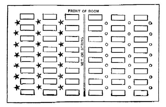 diagram: Schoolroom Volley Ball