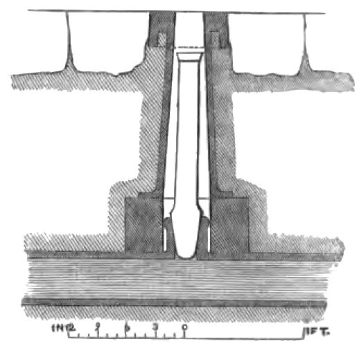 Fig. 7. Common Fire-plug.