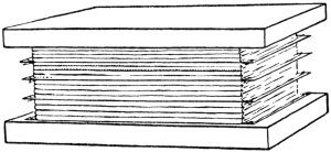 Fig. 20.