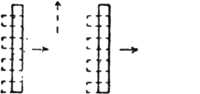 From Line Of Platoons To Column Of Platoons.