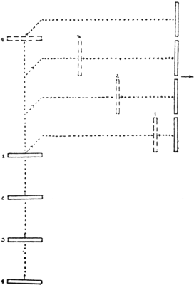 From Column Of Companies To Line On Right.