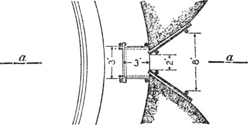 Machine Gun Emplacement: Plan with Cover Removed