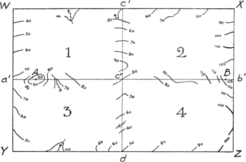 Fig. 11