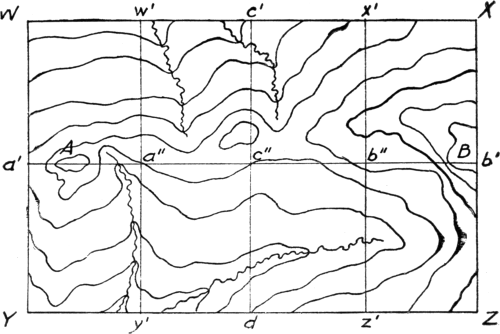 Fig. 13