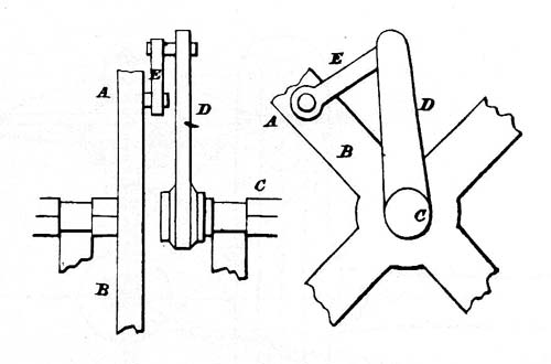 Figure 38