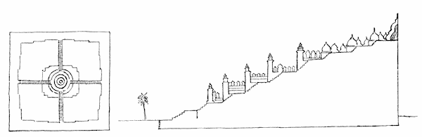 Plan and Section of Boro-Boedoer temple