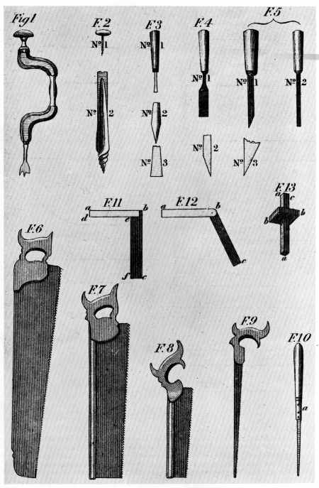 Figure 10.