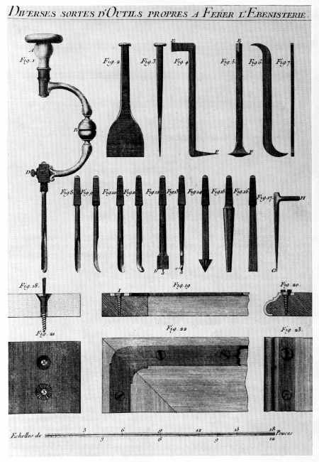 Figure 40.