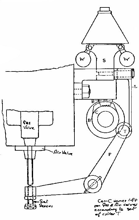 Fig. 24.