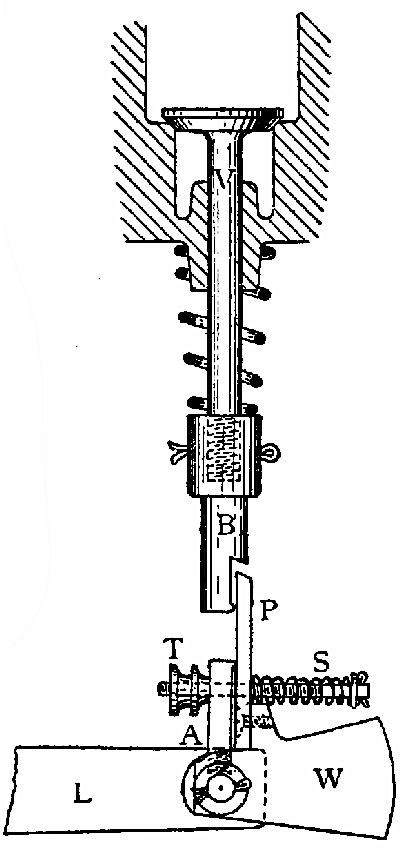 Fig. 25.