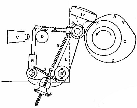 Fig. 26.