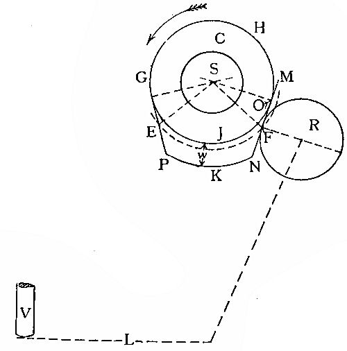 Fig. 31.