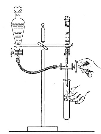 Fig. 103.—Separatory funnel and three-way tap arranged for tubing media.