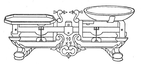 Fig. 106.—Trip balance.