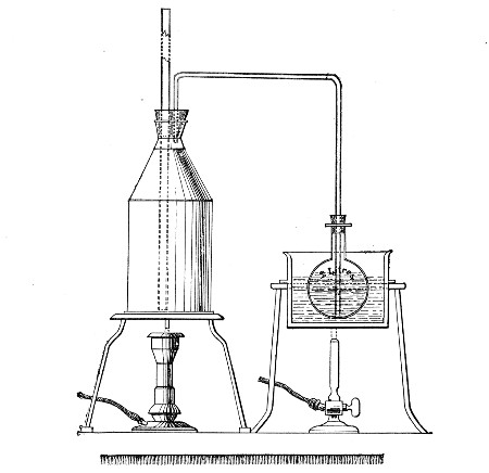 Fig. 108.—Arrangement of steam can and water-bath for the preparation of media.