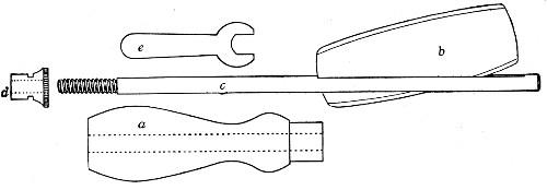 Fig. 11.—Glass-cutting knife. a. handle. b. double edged blade. c. shaft. d. locking nut. e. spanner for nut.