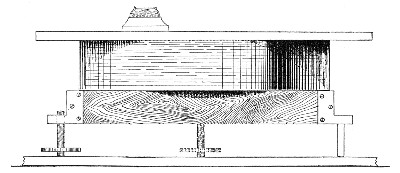 Fig. 123.—Plate-levelling stand, side view.