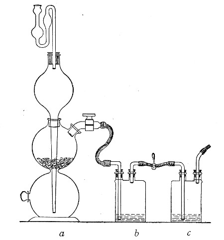 Fig. 132.—Kipp's hydrogen apparatus, (a) connected up to two washing bottles containing (b) lead acetate 10 per cent. solution, to remove H2S and (c) silver nitrate solution to remove AsH3. A third washing bottle containing pyrogallic acid 10 per cent. solution, rendered alkaline, to remove any trace of oxygen, is sometimes introduced.