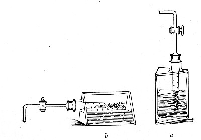 Fig. 133.—Improved gas apparatus; the metal is contained in a perforated glass tube which is submerged in acid when the triangular bottle is upright (a), but is above the level of the liquid when the bottle is turned on its side (b).