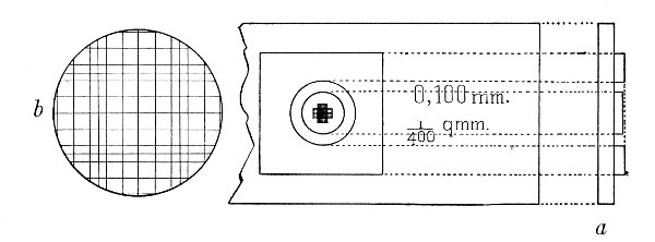 Fig. 138.—Hæmatocytometer cell, showing, a, section through the centre of the cell, and b, a magnified image of the cell rulings.