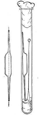 Fig. 15.—Blood pipettes and hair-lip pin in a test-tube.