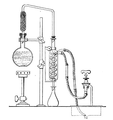 Fig. 152.—Arrangement of distillation apparatus for acids, etc.