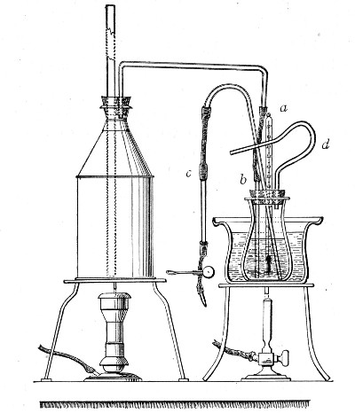 Fig. 156.—Apparatus arranged for the determination of the death-point of spores.