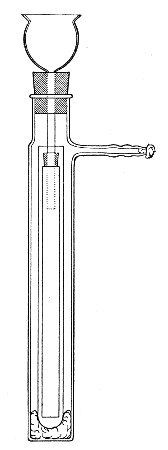 Fig. 161—Martin's filtering apparatus for small quantities of fluid.