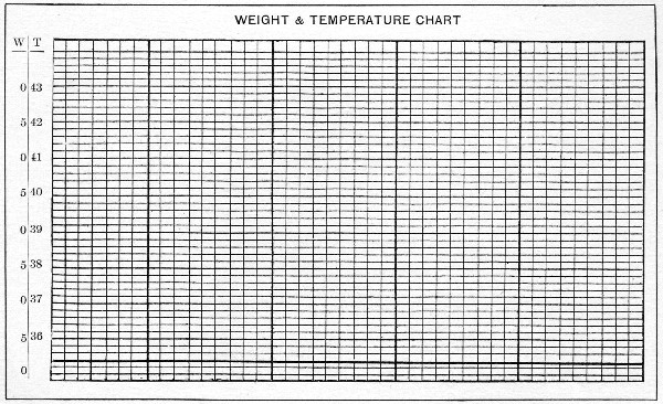 Fig. 165.—Back of inoculation card.