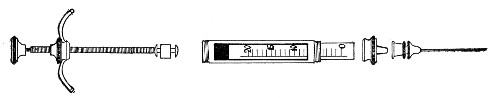 Fig. 171.—Hypodermic syringe with finger rests.