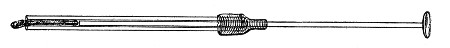 Fig. 181.—Glass tube syringe for subcutaneous "solid" inoculation.