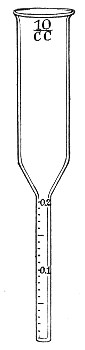 Fig. 213.—Milk sedimenting tubes.