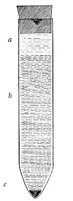 Fig. 214.—Milk in centrifuge tube.