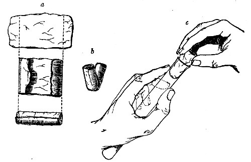 Fig 24..—Plugging test-tubes: a, cylinder of wool being rolled; b, cylinder of wool being doubled; c, cylinder of wool being inserted in tube.