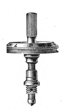 Fig. 44.—Spindle head to fine adjustment.