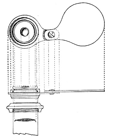 Fig. 49.—Eye shade.