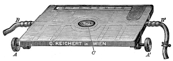 Fig. 52.—Warm stage.