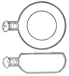 Fig. 6.—Guy's culture bottle.