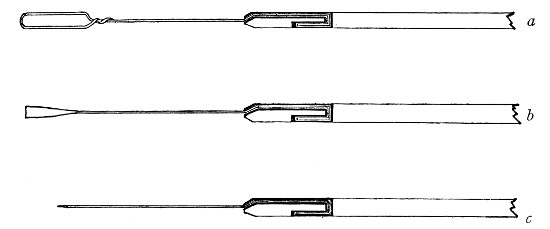 Fig. 63.—Ends of platinum rods. a, loop; b, spatula; c, needle.