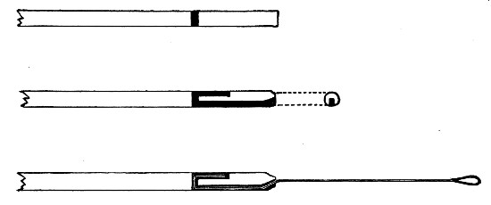 Fig. 64.—Platinum rod in aluminium handle—method of mounting.  The platinum wire may be fused into the end of a piece of glass rod, but such a handle is vastly inferior to aluminium and is not to be recommended.