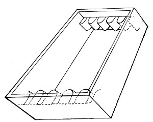 Fig. 76.—Staining pot.