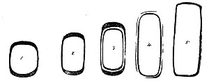 Fig. 93. Solution.