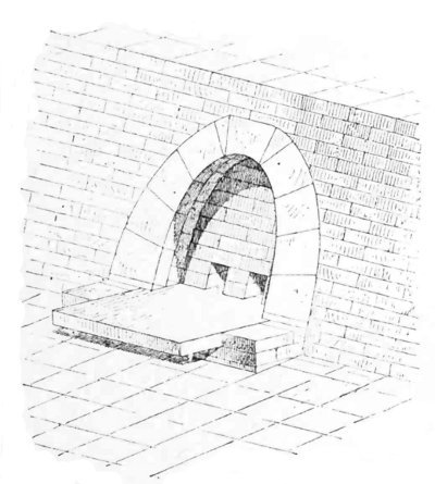 Fig. 94.—Sewer at Khorsabad, with elliptical vault; compiled from Place.