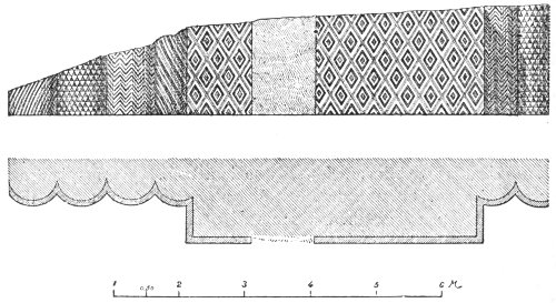 Fig. 119.—Plan and elevation of part of a façade at Warka; from Loftus.