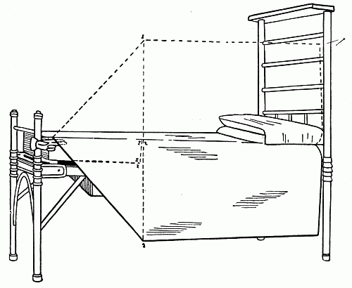 How to set up the bed