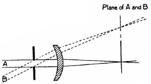 Fig. 114.