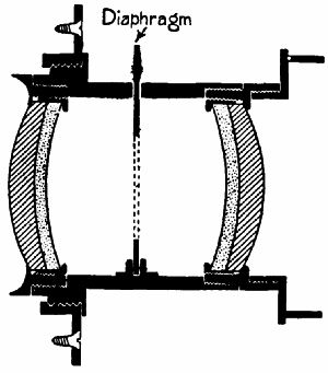 Fig. 115.