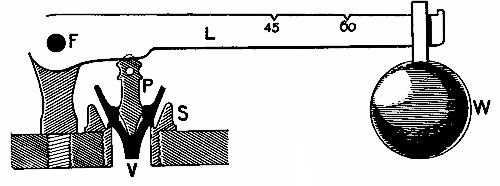 Fig. 11.