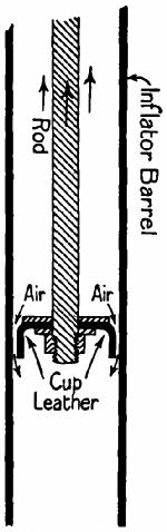 Fig. 164.