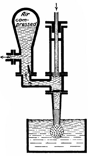 Fig. 176.